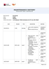 Voertuigafbeelding 28