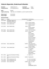 Voertuigafbeelding 33