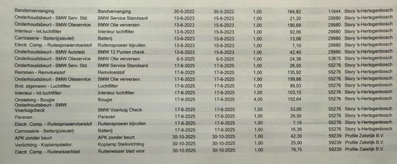 Voertuigafbeelding 19