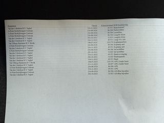 Voertuigafbeelding 21