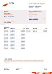 Voertuigafbeelding 28