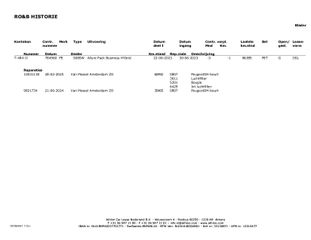 Voertuigafbeelding 28