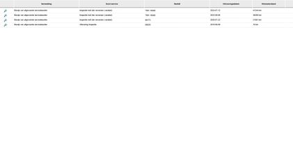 Voertuigafbeelding 34