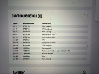 Voertuigafbeelding 22