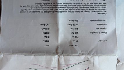 Voertuigafbeelding 25