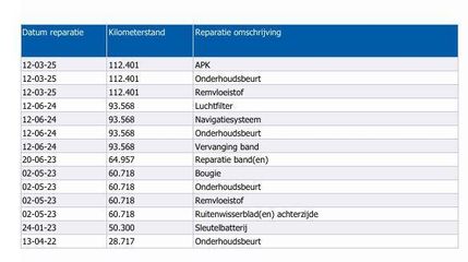 Voertuigafbeelding 62