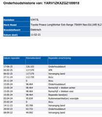 Voertuigafbeelding 13