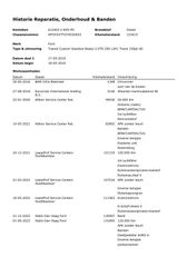 Voertuigafbeelding 36