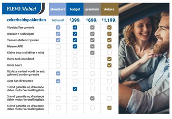 Voertuigafbeelding 53