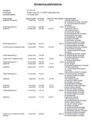 Voertuigafbeelding 33