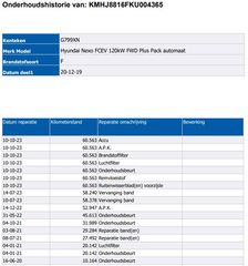 Voertuigafbeelding 13