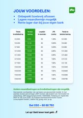 Voertuigafbeelding 37