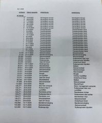 Voertuigafbeelding 34