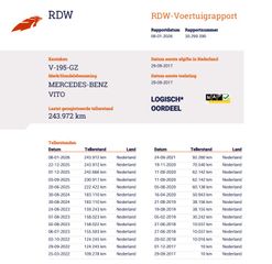 Voertuigafbeelding 7