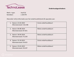 Voertuigafbeelding 1