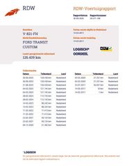 Voertuigafbeelding 36