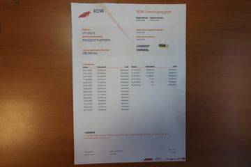 Voertuigafbeelding 19