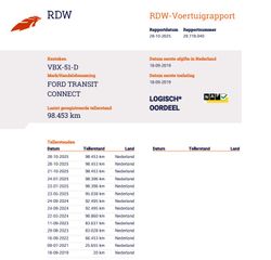 Voertuigafbeelding 8