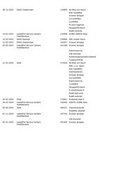 Voertuigafbeelding 34