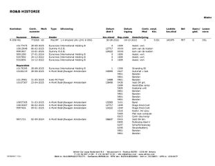 Voertuigafbeelding 34