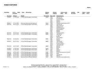 Voertuigafbeelding 35