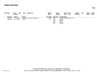 Voertuigafbeelding 36