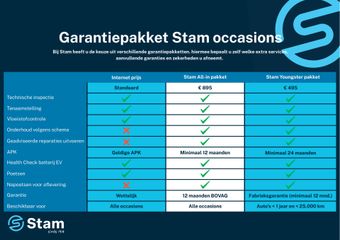 Voertuigafbeelding 40