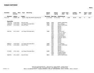 Voertuigafbeelding 31