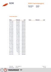 Voertuigafbeelding 32