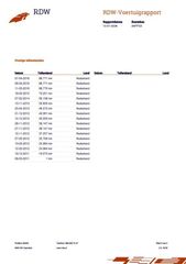 Voertuigafbeelding 41