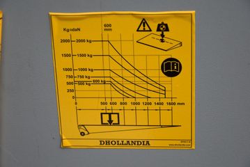 Voertuigafbeelding 21