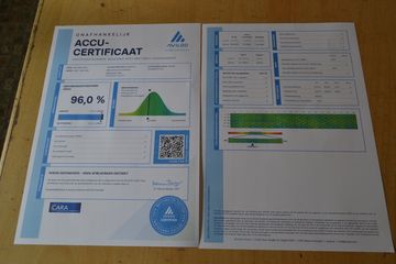 Voertuigafbeelding 33