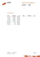 Voertuigafbeelding 36