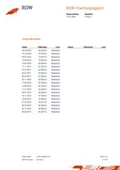 Voertuigafbeelding 60