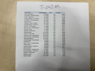 Voertuigafbeelding 22