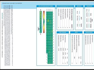 Voertuigafbeelding 18