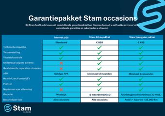 Voertuigafbeelding 39
