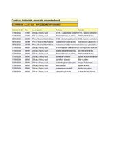 Voertuigafbeelding 50