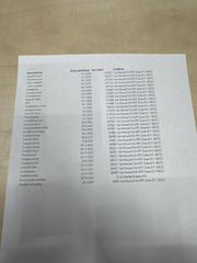 Voertuigafbeelding 29