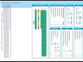 Voertuigafbeelding 14