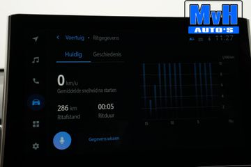 Voertuigafbeelding 60