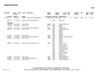 Voertuigafbeelding 31
