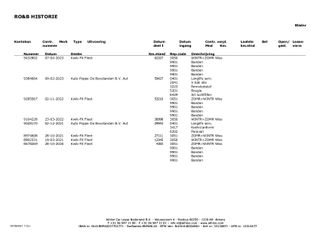 Voertuigafbeelding 32