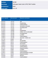 Voertuigafbeelding 13