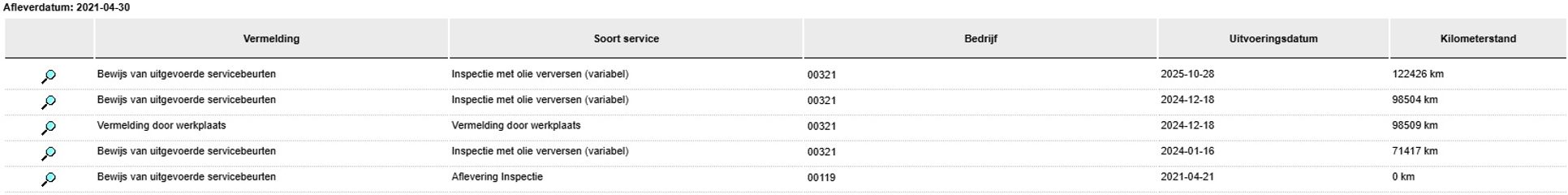Voertuigafbeelding 13