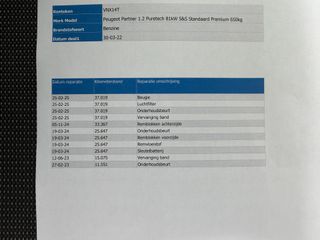 Voertuigafbeelding 21