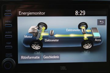 Voertuigafbeelding 8