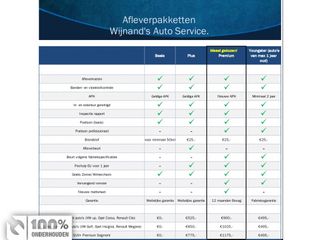 Voertuigafbeelding 36