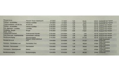 Voertuigafbeelding 21