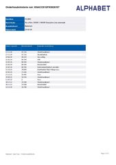 Voertuigafbeelding 32